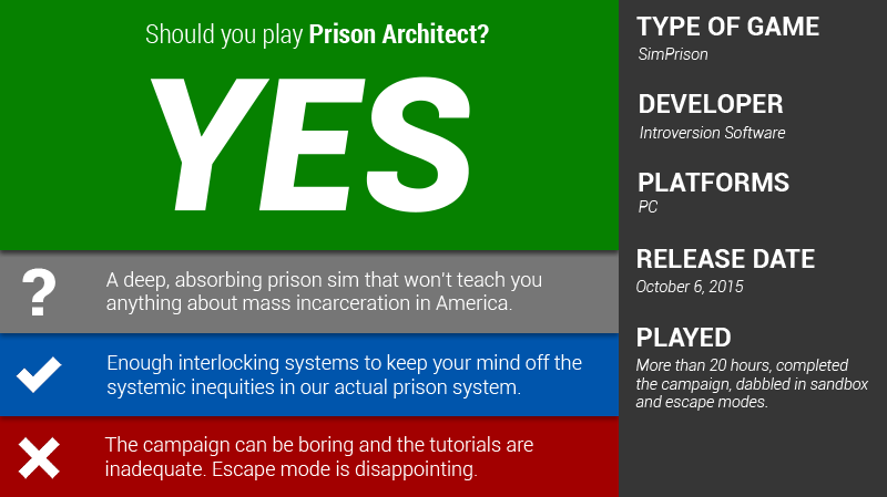 Illustration for article titled Prison Architect: The Kotaku Review